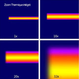 Camera thermique HD Pro Imageur thermique DT - 980/DT - 982 - Brazyer Vision Nocturne