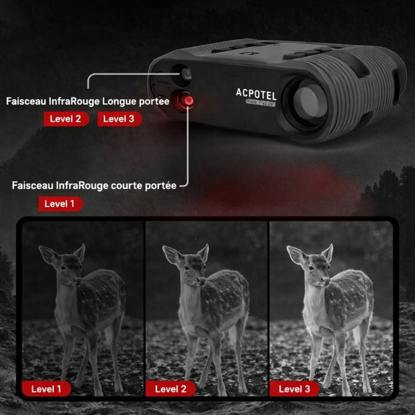 Jumelle Vision Nocturne Chasse - Brazyer Vision Nocturne