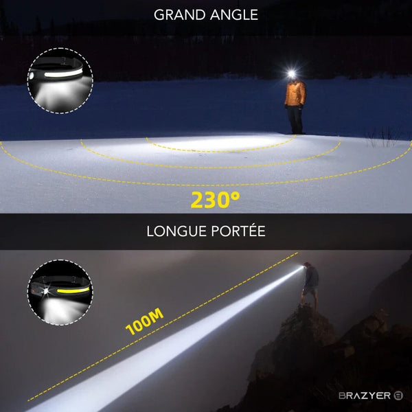 Lampe Frontale LED Ultra Puissante pour Activités de Plein Air - 10W, IPX4 Étanche, 5 Modes - Brazyer Vision Nocturne