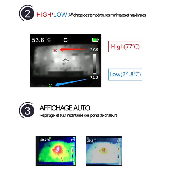 Mini camera thermique Unit 659 - Brazyer Vision Nocturne